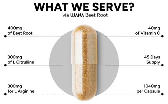 Picture of Beet Root with L-Citrulline, L-Arginine & Vitamin C