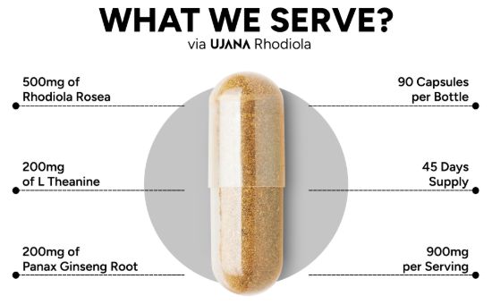 Picture of Rhodiola Ginseng 900mg with Ashwagandha & Panax Ginseng 