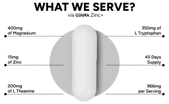 Picture of Zinc Plus Supplement with Magnesium and Vitamin B6