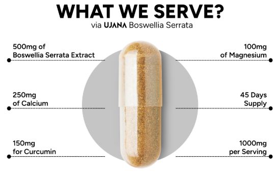Picture of Boswellia Serrata 1000mg with Curcumin, Calcium & Magnesium
