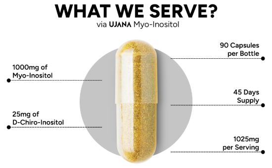 Picture of Myo-Inositol with D-Chiro-Inositol 1025mg Supplement