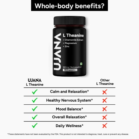 Picture of L-Theanine Nutraceutical Supplement with Chamomile