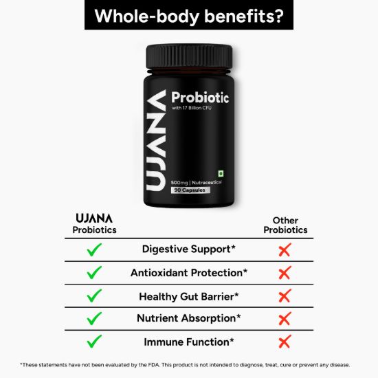 Picture of Probiotic 50 Billion CFU Multi-Strain Formula with Prebiotic Inulin